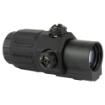 Picture of EOTech G33 Magnifier  3X  No Mount  Matte Finish  Black G33.NM