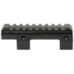 Picture of Midwest Industries Mount  Black  Picatinny Rail  MP5 MI-MP5-OR
