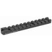 Picture of Midwest Industries Picatinny Rail  5" Length  Aluminum  Black Finish  Fits Marlin 1894  Henry 38/357  44 Mag  and 45 Colt Receivers MI-1894R