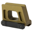 Picture of Unity Tactical FAST  MicroPrism  Black  Primary Arms MicroPrism  Anodized FST-MPMF